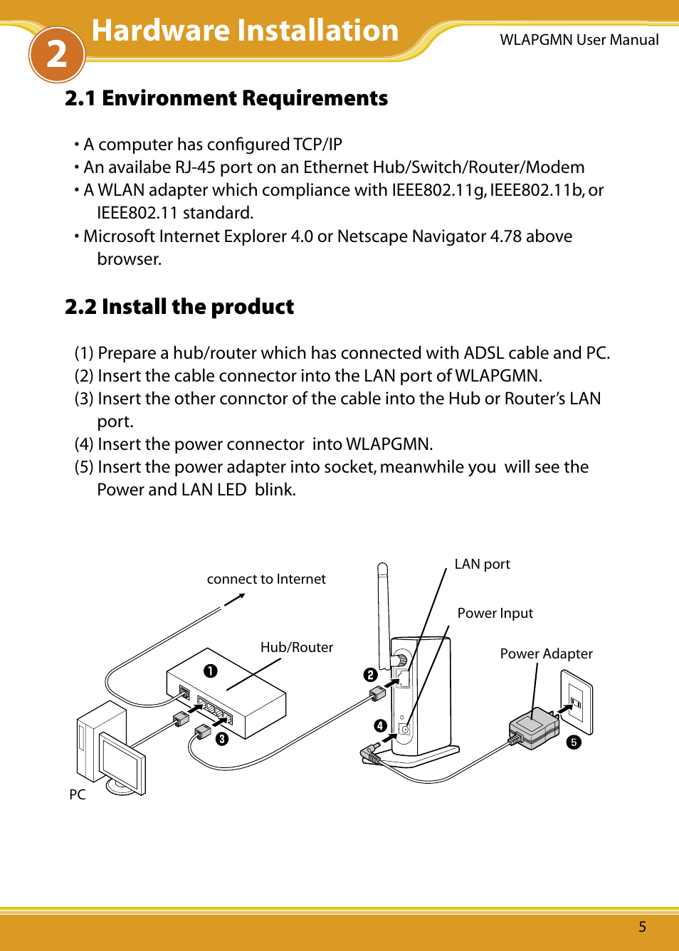 1 environment requirements, 2 install the product, Hardware installation | Corega CG-WLAPGMN User Manual | Page 7 / 39