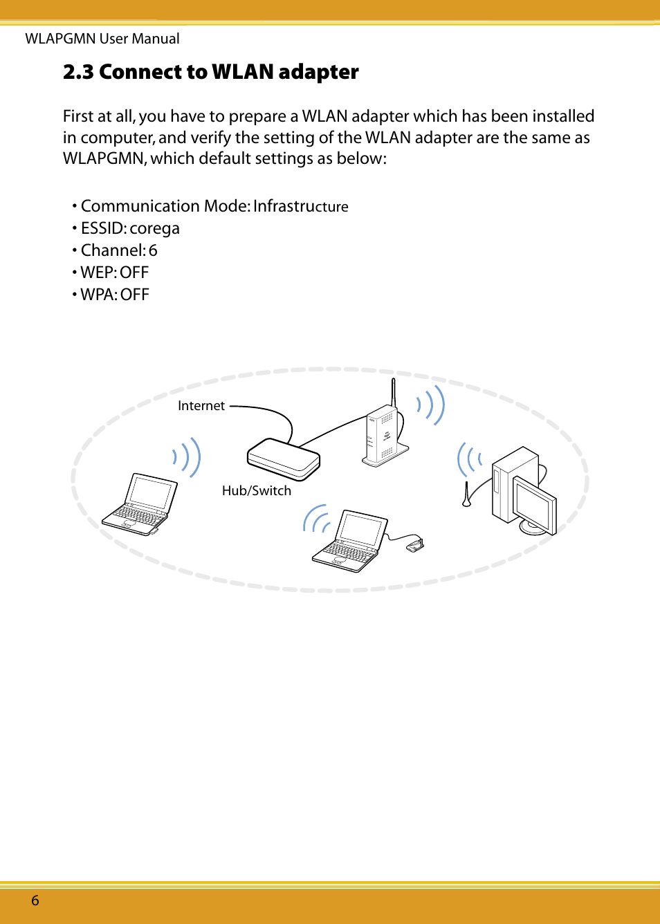 3 connect to wlan adapter | Corega CG-WLAPGMN User Manual | Page 8 / 39