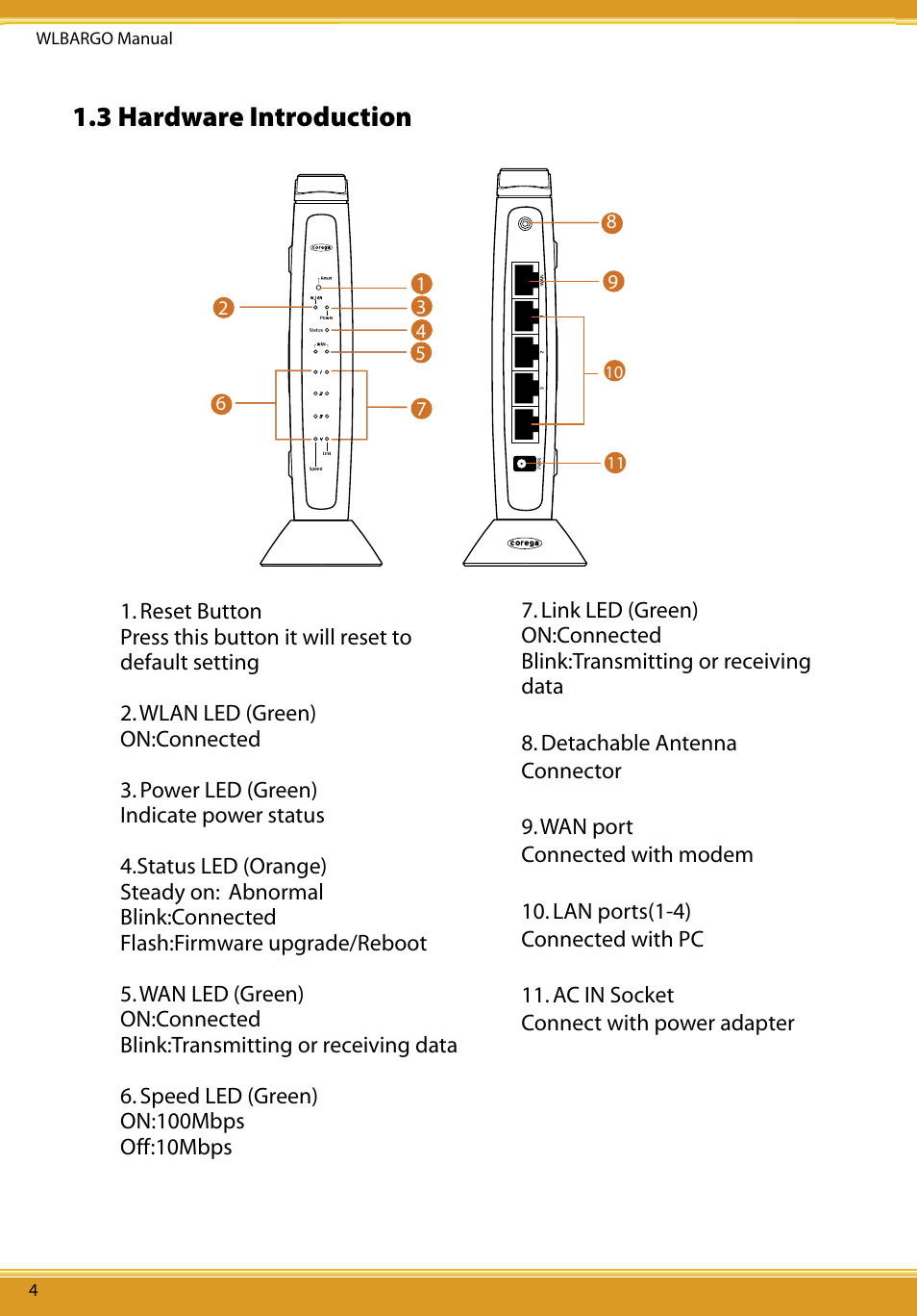 3 hardware introduction | Corega CG-WLBARGO User Manual | Page 6 / 57