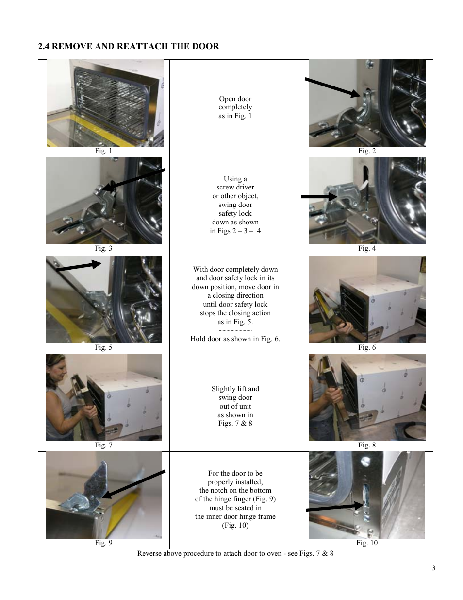 Cadco LINE CHEF XAF-115 User Manual | Page 13 / 20