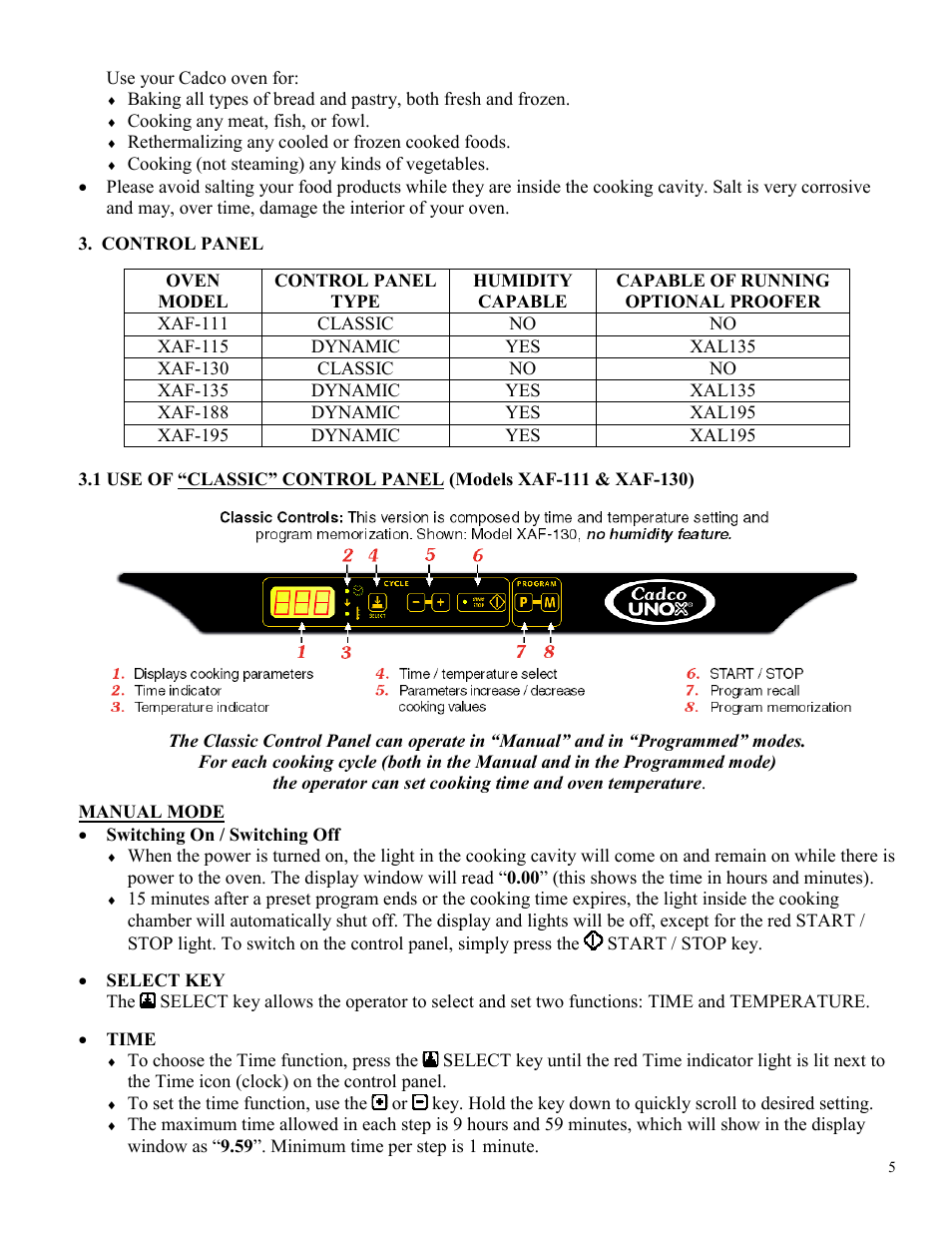 Cadco LINE CHEF XAF-115 User Manual | Page 5 / 20