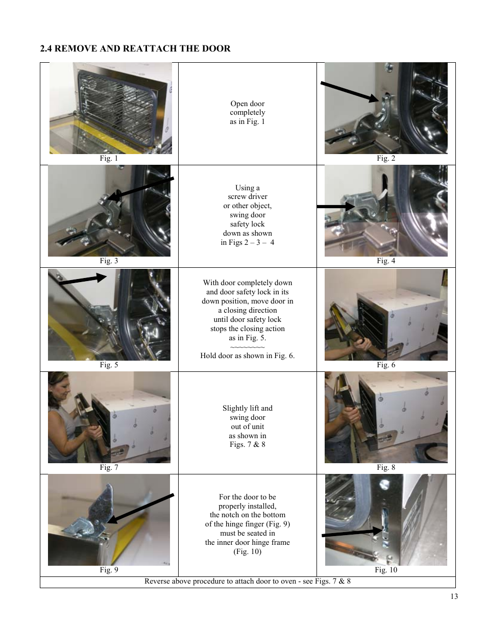 Cadco XAF-130 XAF-115 User Manual | Page 13 / 20