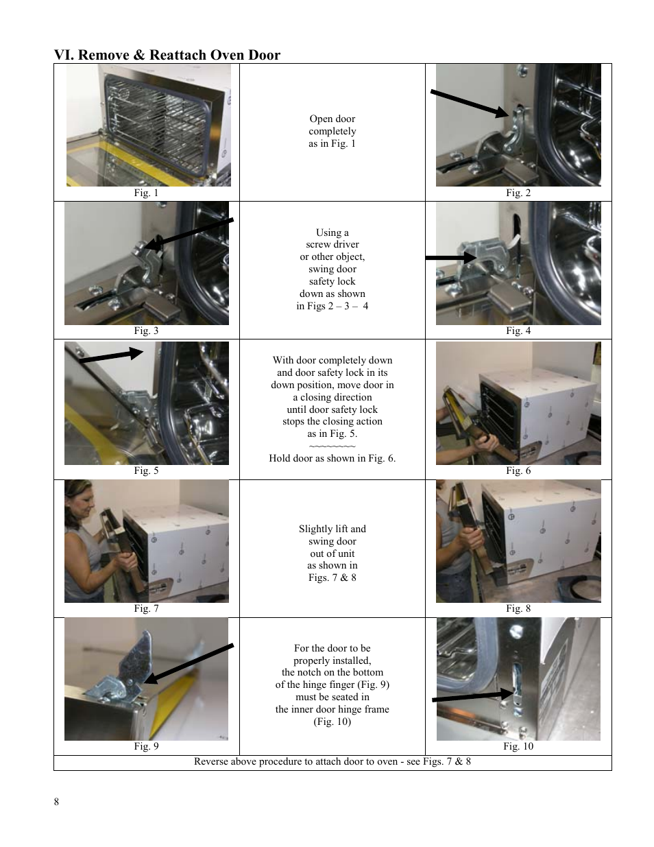 Vi. remove & reattach oven door | Cadco XAF-193 User Manual | Page 8 / 14