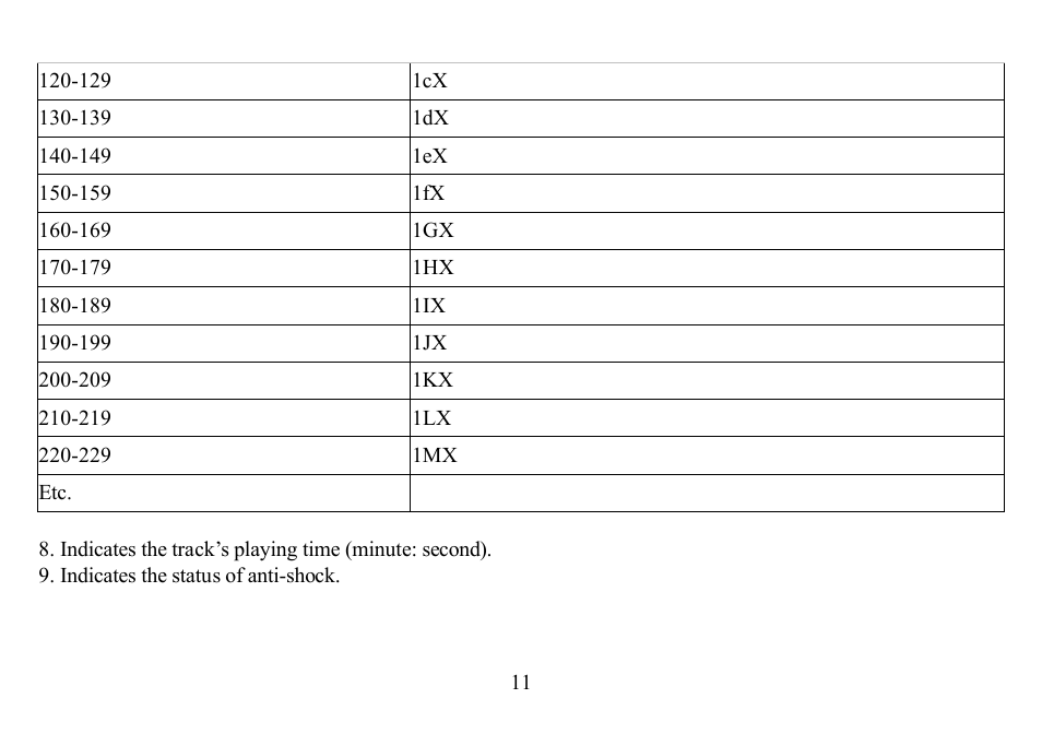 Hyundai H-CD7002 User Manual | Page 11 / 50