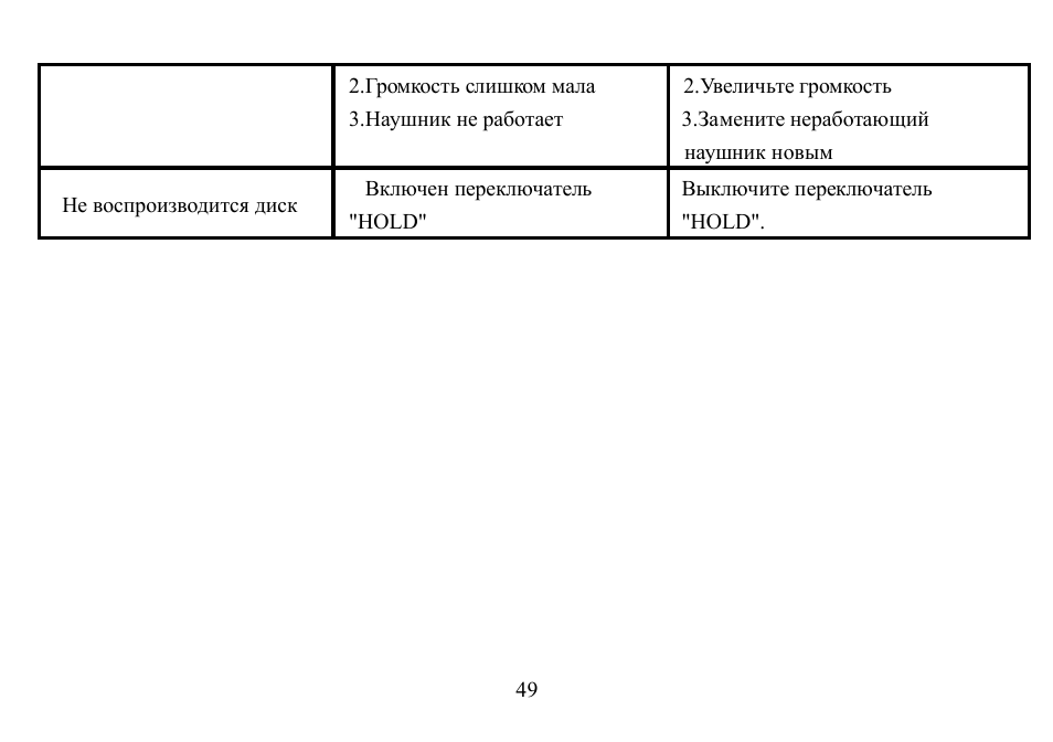 Hyundai H-CD7002 User Manual | Page 49 / 50