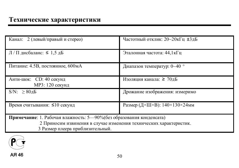 Hyundai H-CD7002 User Manual | Page 50 / 50