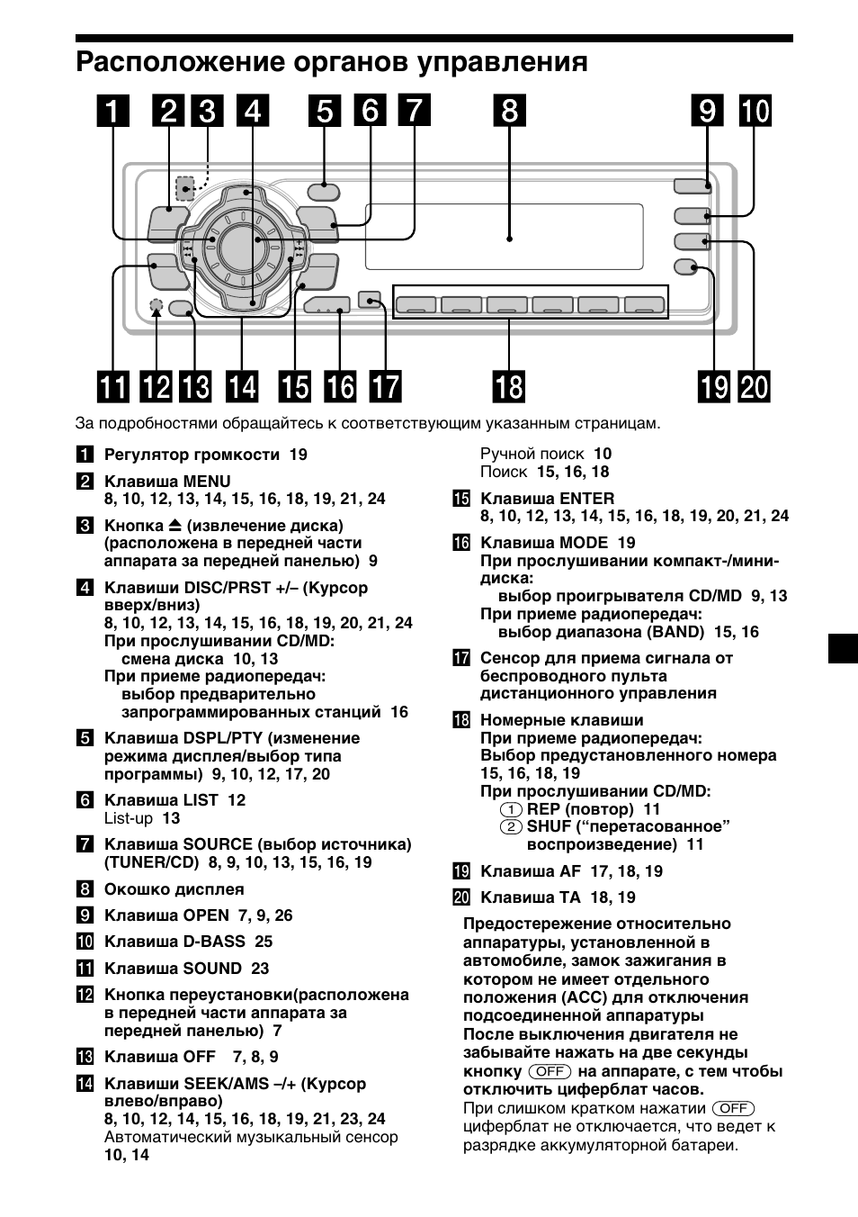 5расположение органов управления | Sony CDX-C5000R User Manual | Page 125 / 150