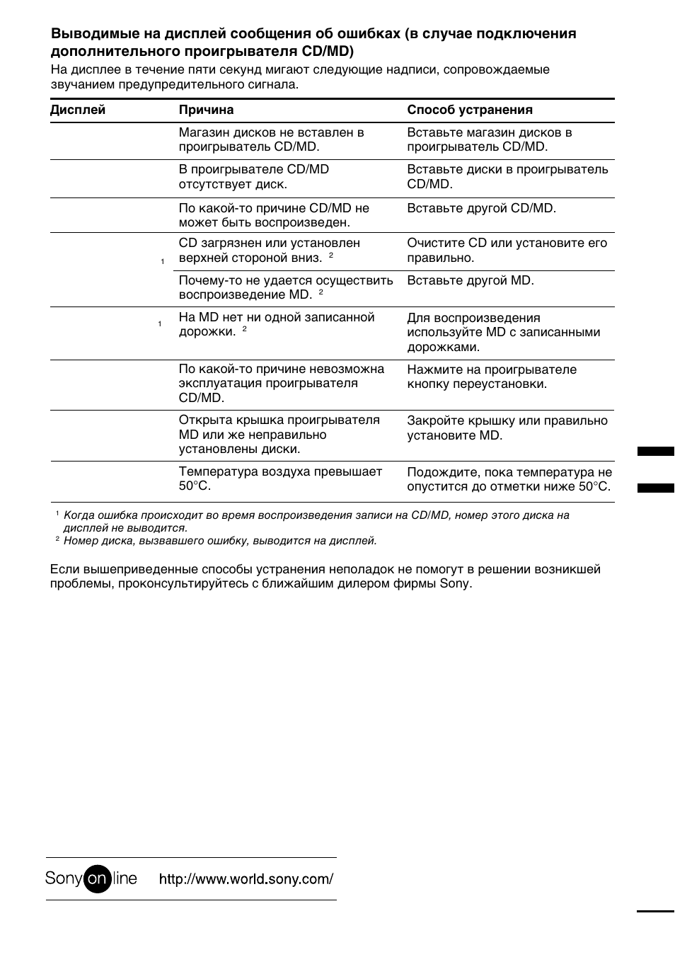 Sony CDX-C5000R User Manual | Page 150 / 150