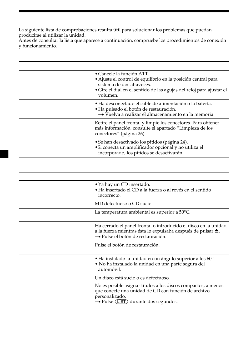 28 guía de solución de problemas | Sony CDX-C5000R User Manual | Page 58 / 150