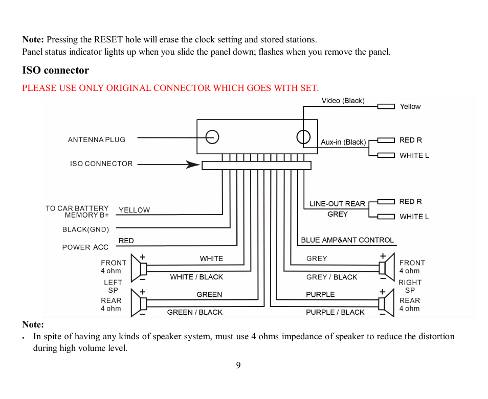 Iso connector | Hyundai H-CMD7074 User Manual | Page 9 / 75