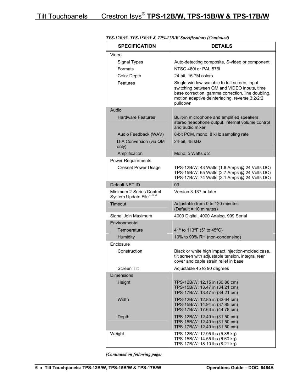 Tilt touchpanels crestron isys | Crestron electronic TPS-17B/W User Manual | Page 10 / 62