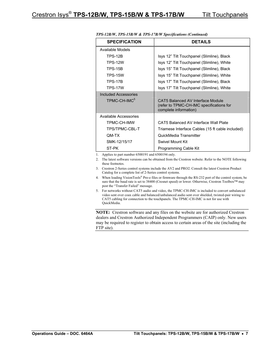 Crestron isys | Crestron electronic TPS-17B/W User Manual | Page 11 / 62