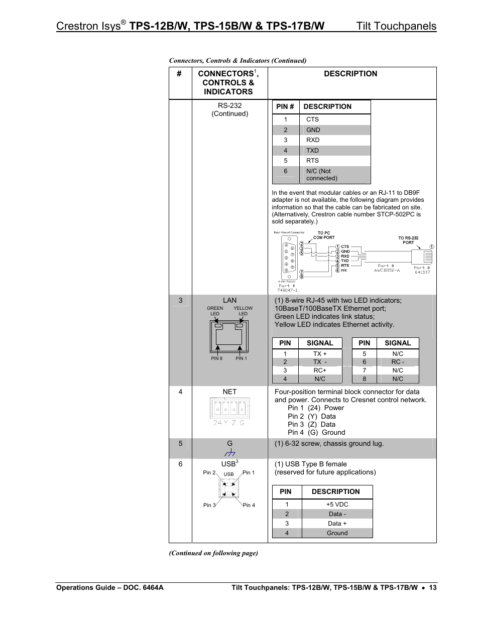 Crestron isys | Crestron electronic TPS-17B/W User Manual | Page 17 / 62