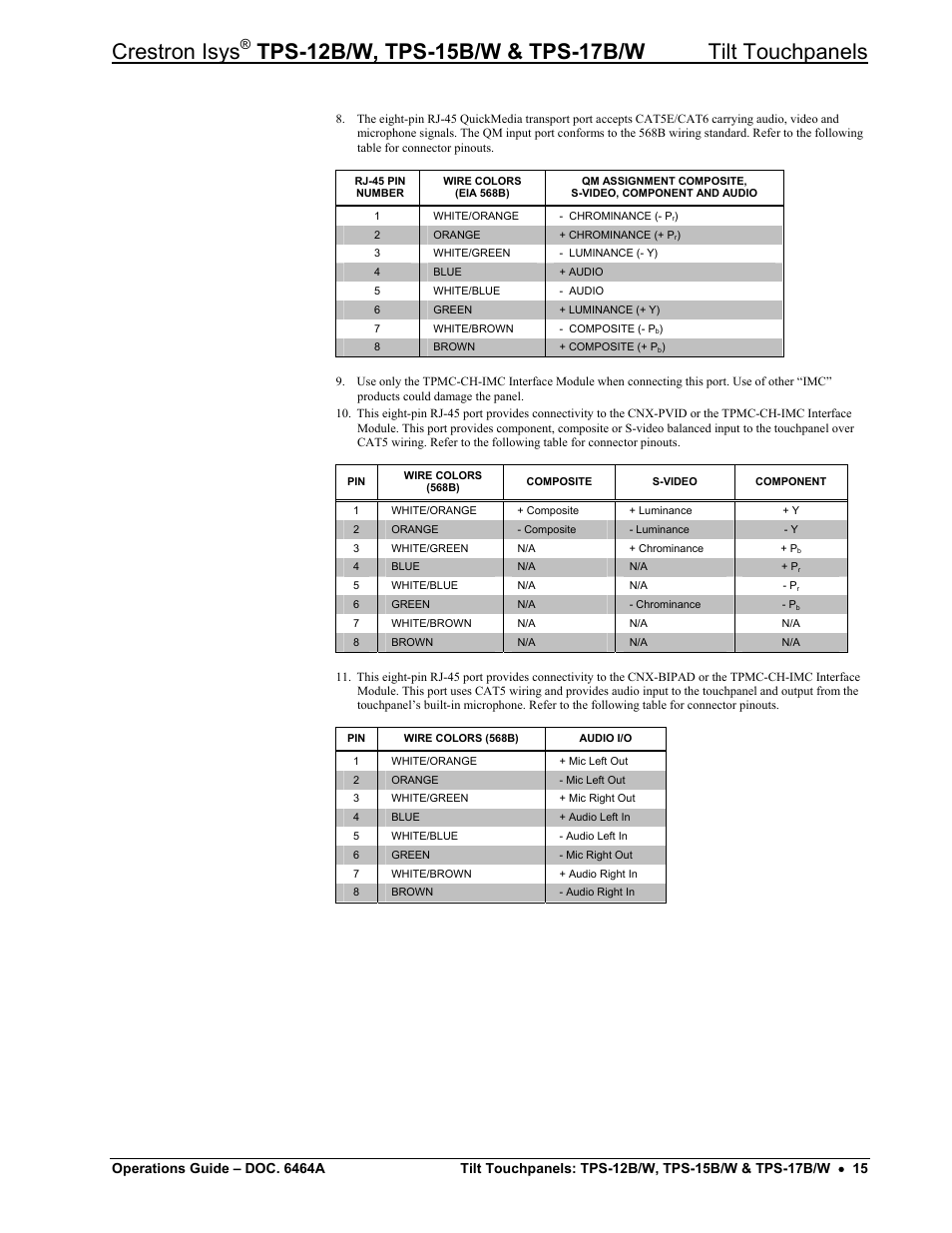 Crestron isys | Crestron electronic TPS-17B/W User Manual | Page 19 / 62