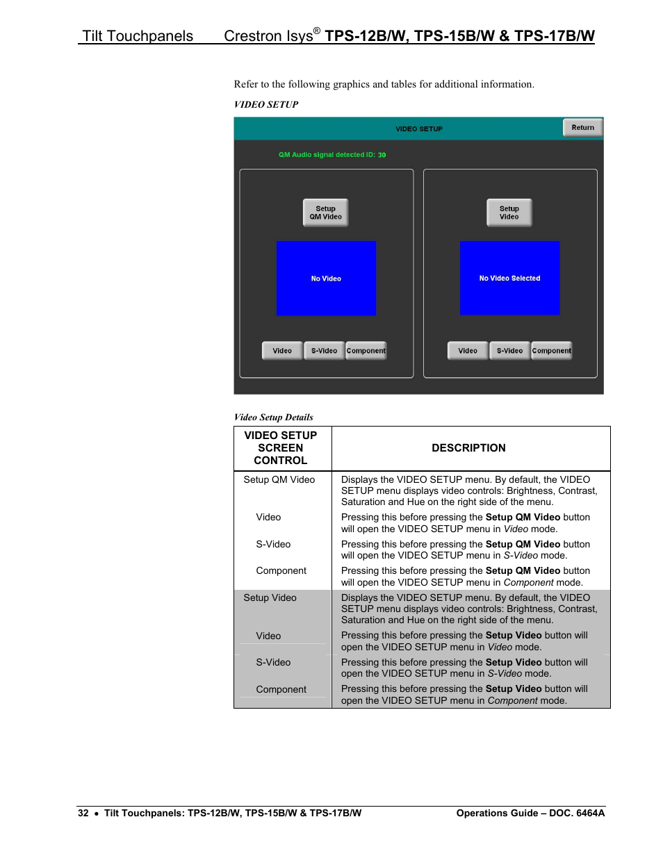 Tilt touchpanels crestron isys | Crestron electronic TPS-17B/W User Manual | Page 36 / 62