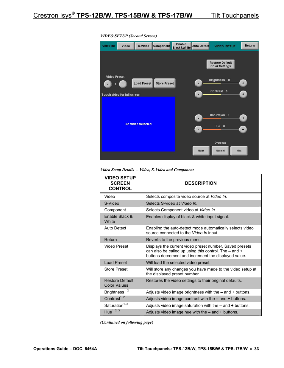 Crestron isys | Crestron electronic TPS-17B/W User Manual | Page 37 / 62