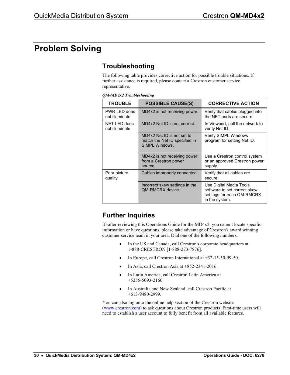 Problem solving, Troubleshooting, Further inquiries | Quickmedia distribution system crestron qm-md4x2 | Crestron electronic QUICK MEDIA DISTRIBUTION CENTER QM-MD4X2 User Manual | Page 34 / 40