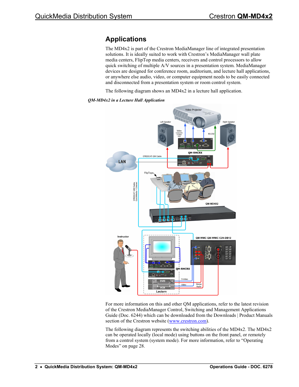 Applications, Quickmedia distribution system crestron qm-md4x2 | Crestron electronic QUICK MEDIA DISTRIBUTION CENTER QM-MD4X2 User Manual | Page 6 / 40