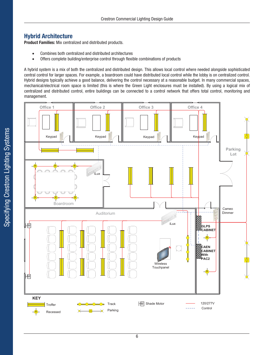 Specifying crestron lighting systems, Hybrid architecture | Crestron electronic Green Light GLPS-HSW-FT User Manual | Page 10 / 84