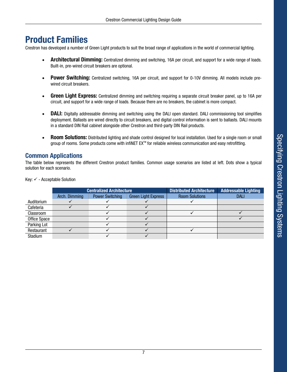 Product families, Specifying crestron lighting systems, Common applications | Crestron electronic Green Light GLPS-HSW-FT User Manual | Page 11 / 84