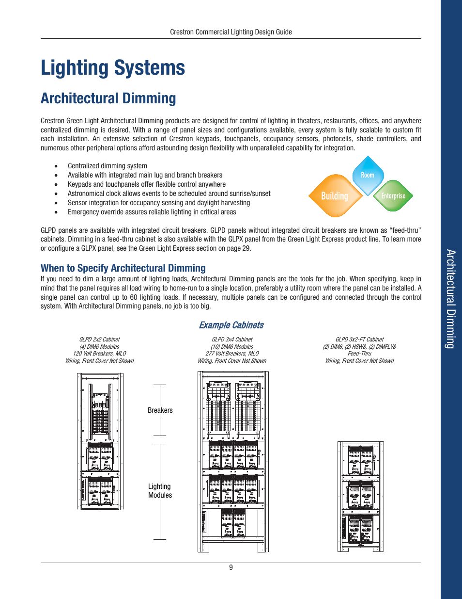 Lighting systems, Architectural dimming, When to specify architectural dimming | Crestron electronic Green Light GLPS-HSW-FT User Manual | Page 13 / 84