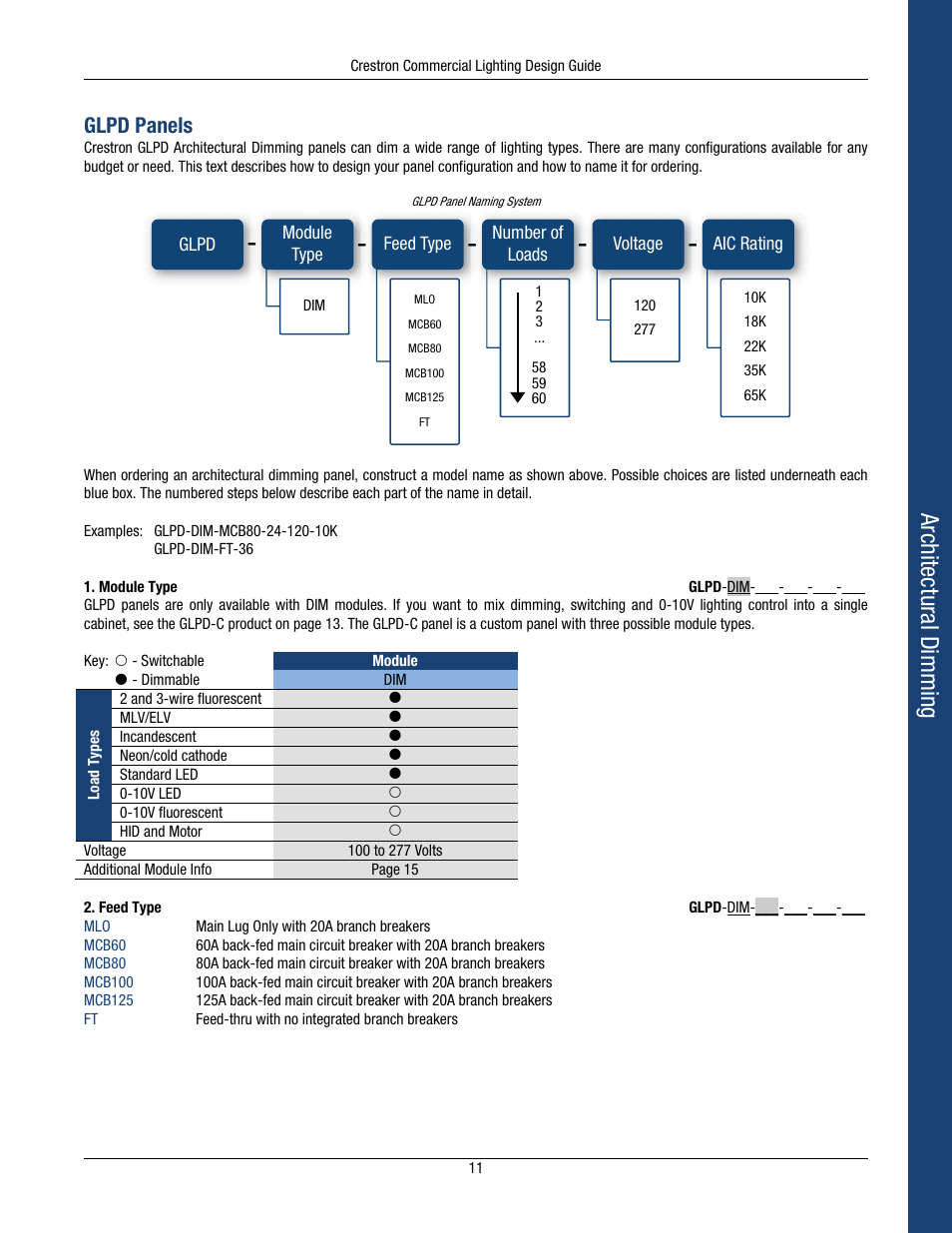 Architectural dimming, Glpd panels | Crestron electronic Green Light GLPS-HSW-FT User Manual | Page 15 / 84