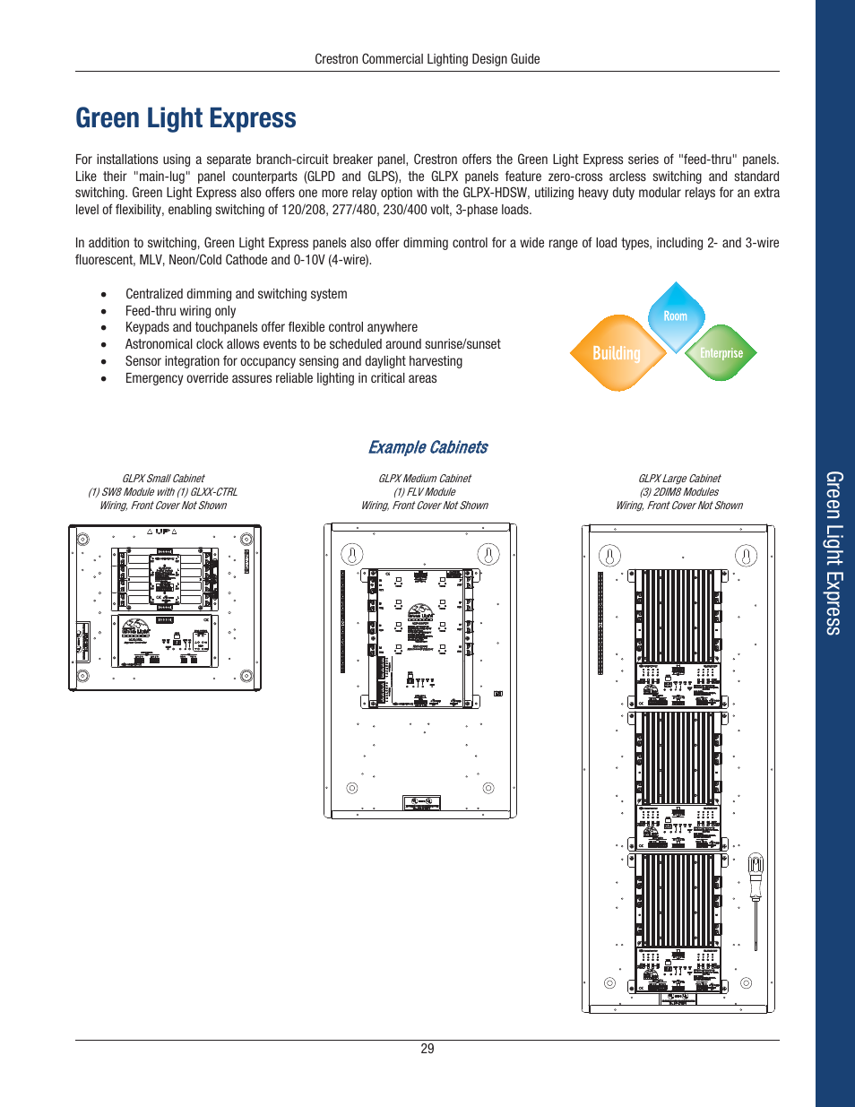 Green light express, Example cabinets | Crestron electronic Green Light GLPS-HSW-FT User Manual | Page 33 / 84