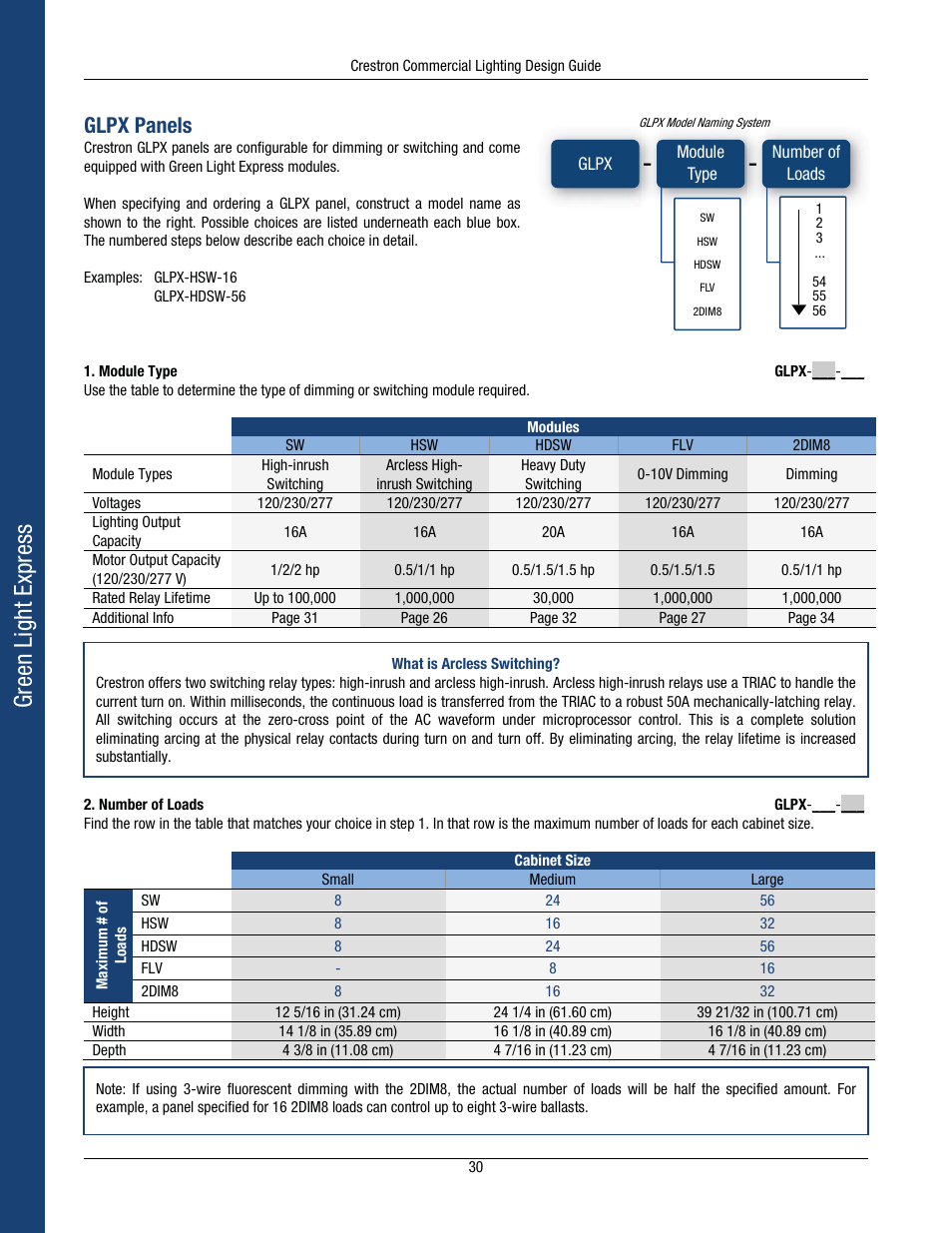 Green light expr ess, Glpx panels | Crestron electronic Green Light GLPS-HSW-FT User Manual | Page 34 / 84