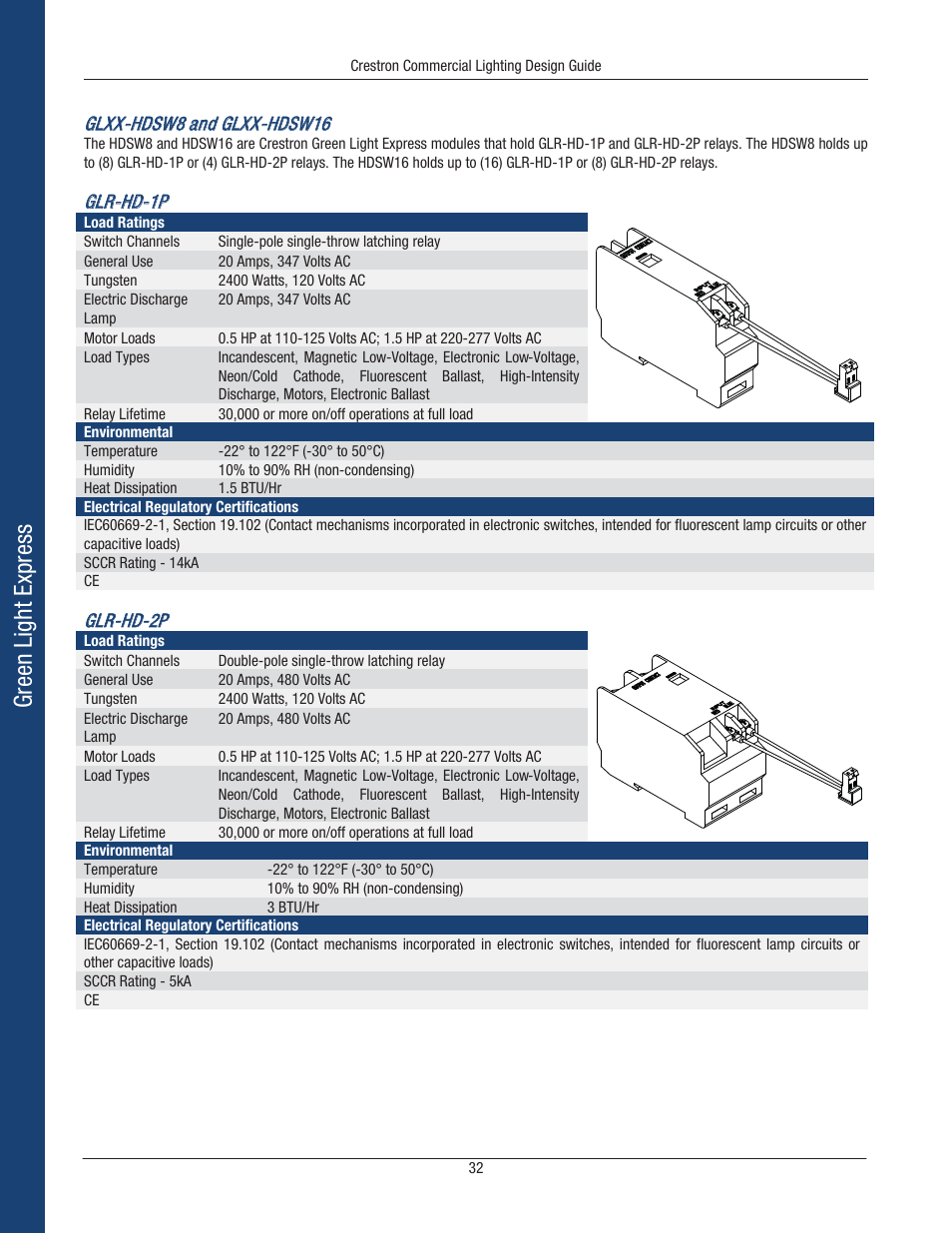 Green light express, Glxx-hdsw8 and glxx-hdsw16, Glr-hd-1p | Glr-hd-2p | Crestron electronic Green Light GLPS-HSW-FT User Manual | Page 36 / 84