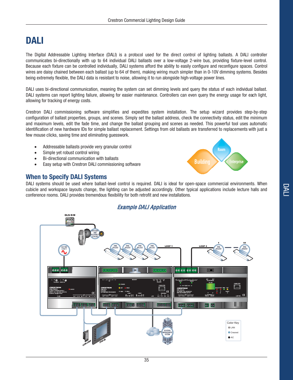 Dali, When to specify dali systems | Crestron electronic Green Light GLPS-HSW-FT User Manual | Page 39 / 84