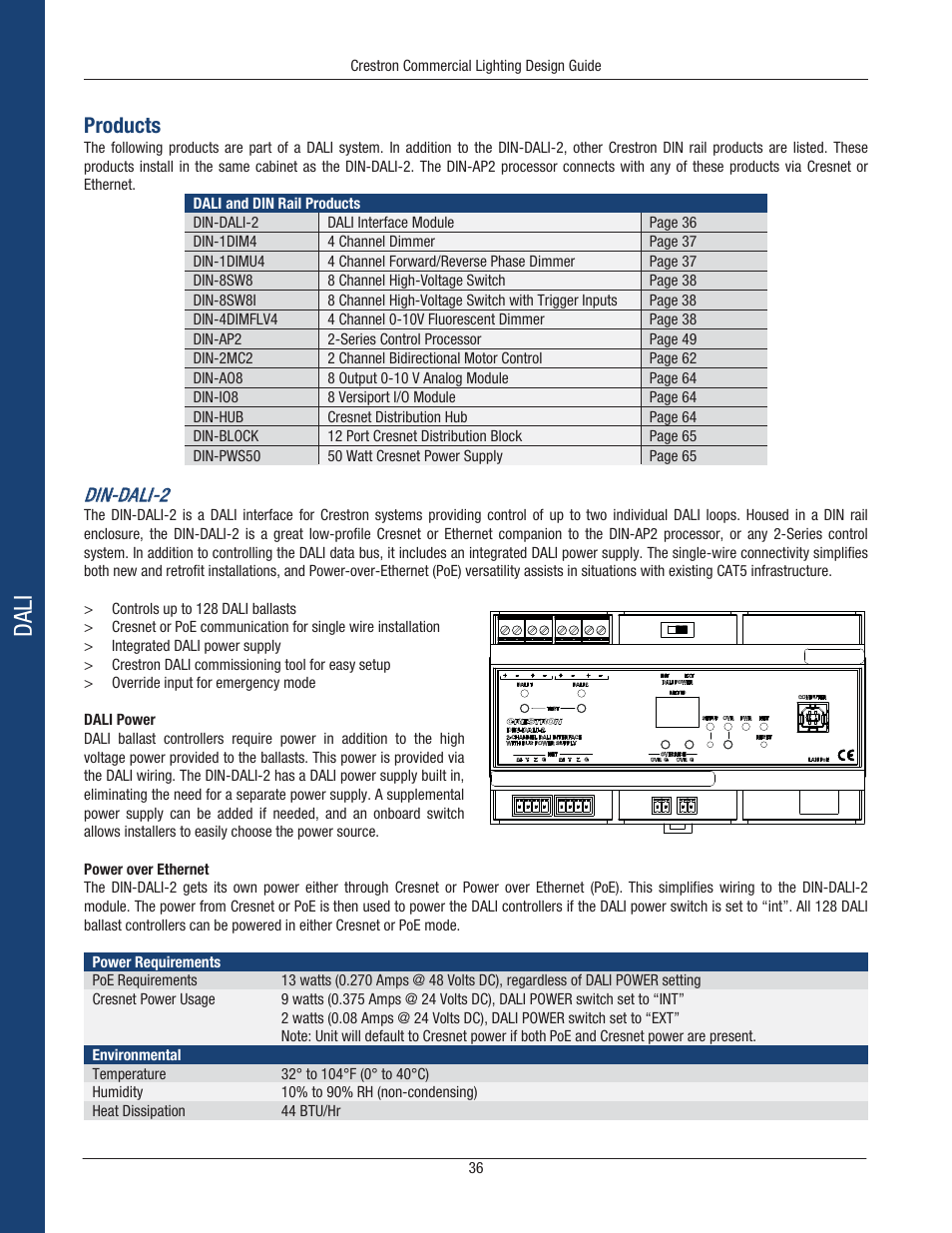 Dali, Products, Din-dali-2 | Crestron electronic Green Light GLPS-HSW-FT User Manual | Page 40 / 84