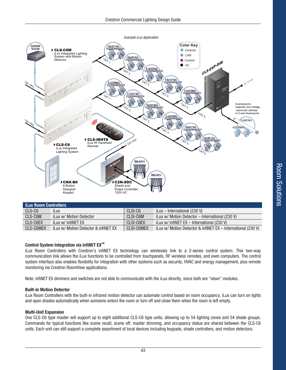 Room solutions, Crestron commercial lighting design guide 43 | Crestron electronic Green Light GLPS-HSW-FT User Manual | Page 47 / 84