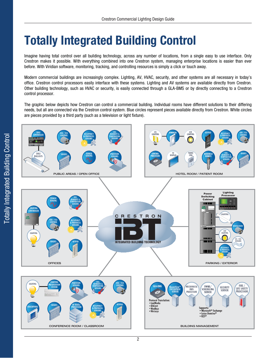 Totally integrated building control, Crestron commercial lighting design guide 2 | Crestron electronic Green Light GLPS-HSW-FT User Manual | Page 6 / 84