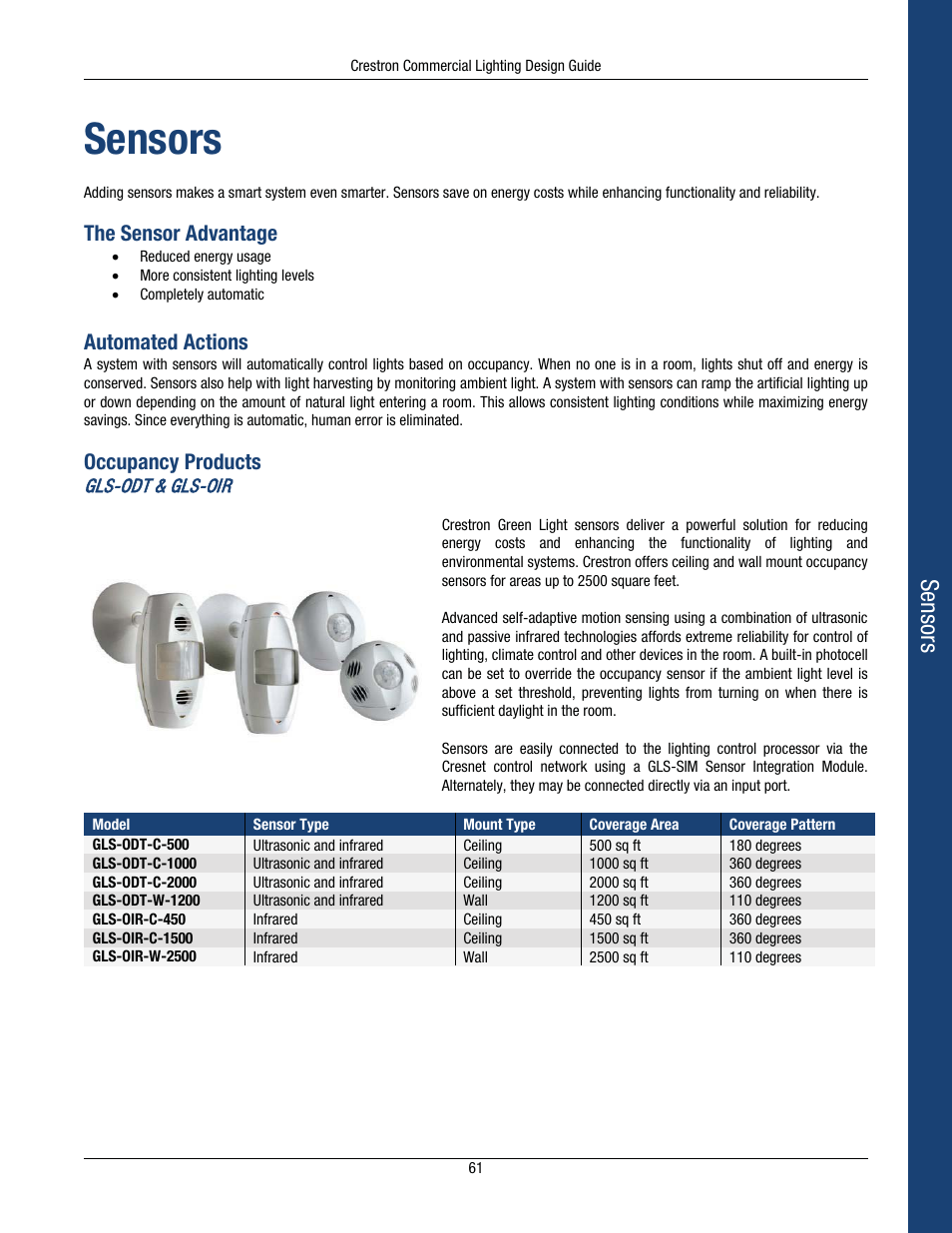 Sensors, The sensor advantage, Automated actions | Occupancy products | Crestron electronic Green Light GLPS-HSW-FT User Manual | Page 65 / 84