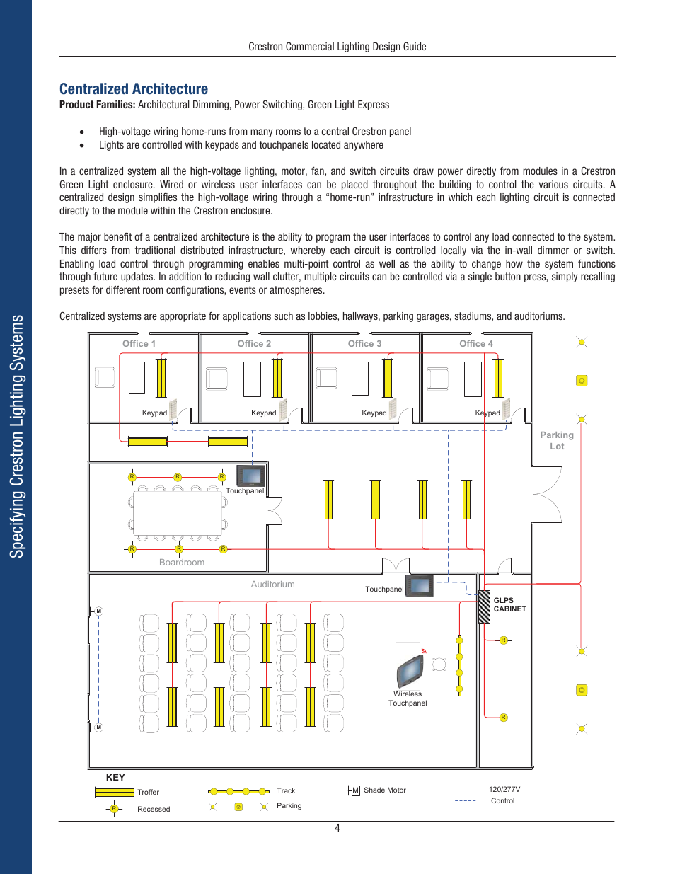 Specifying crestron lighting systems, Centralized architecture | Crestron electronic Green Light GLPS-HSW-FT User Manual | Page 8 / 84