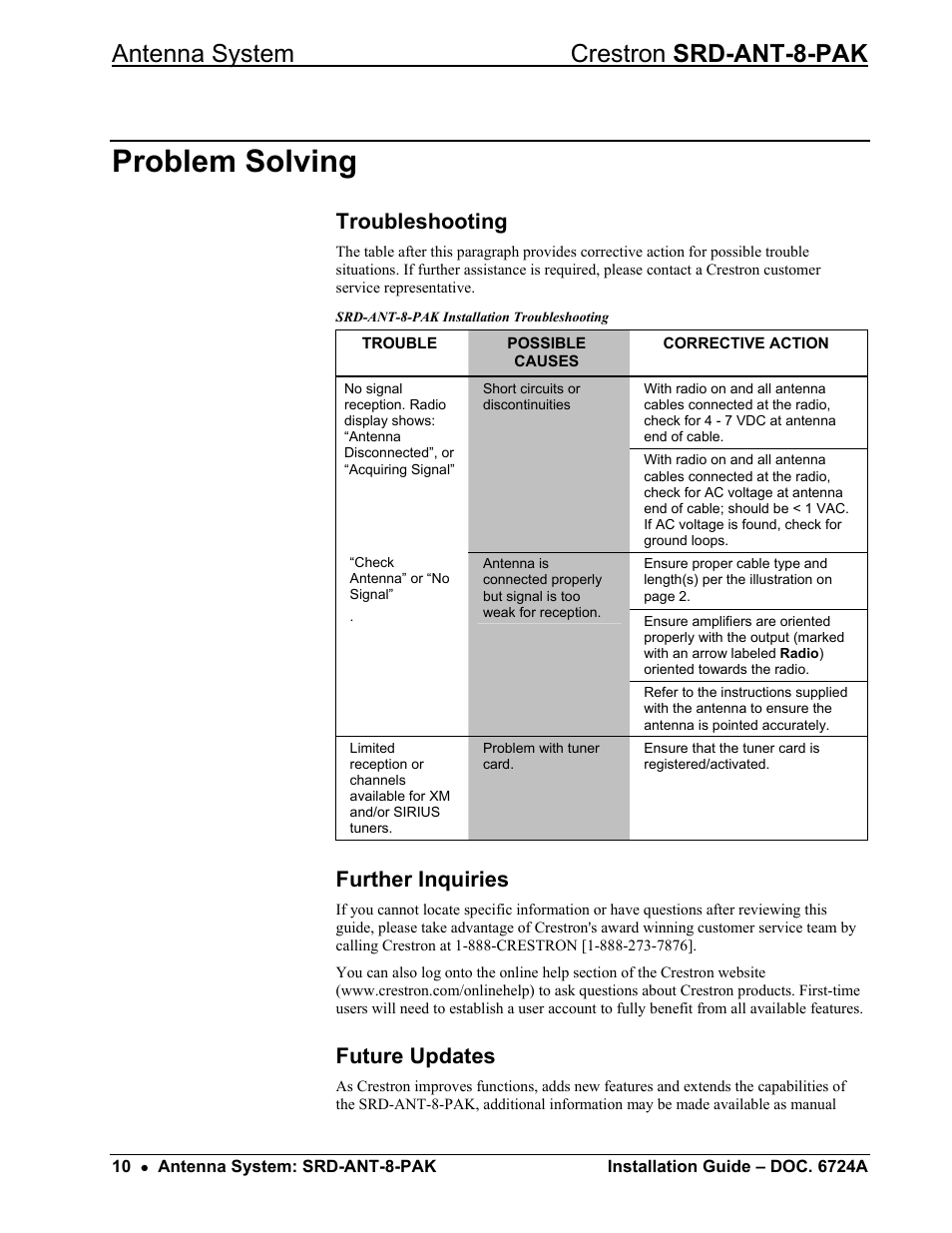 Problem solving, Troubleshooting, Further inquiries | Future updates, Antenna system crestron srd-ant-8-pak | Crestron electronic Antenna System SRD-ANT-8-PAK User Manual | Page 14 / 20