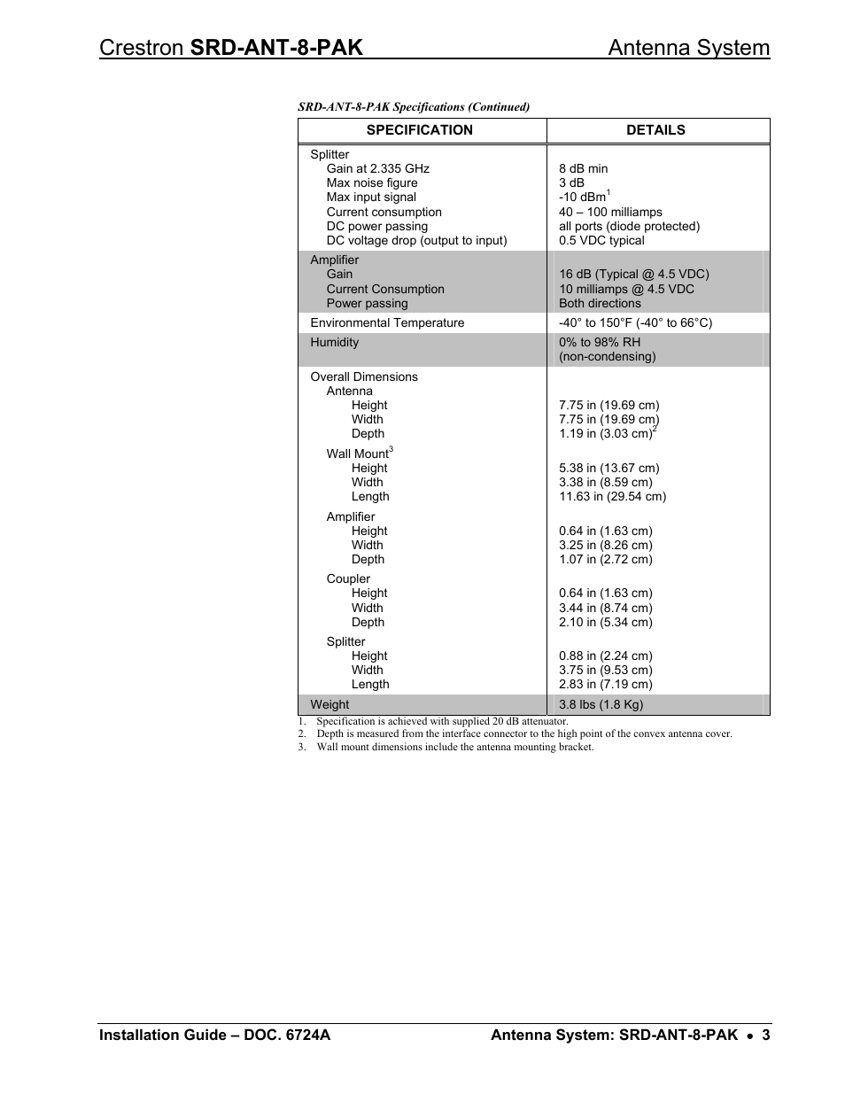 Crestron srd-ant-8-pak antenna system | Crestron electronic Antenna System SRD-ANT-8-PAK User Manual | Page 7 / 20