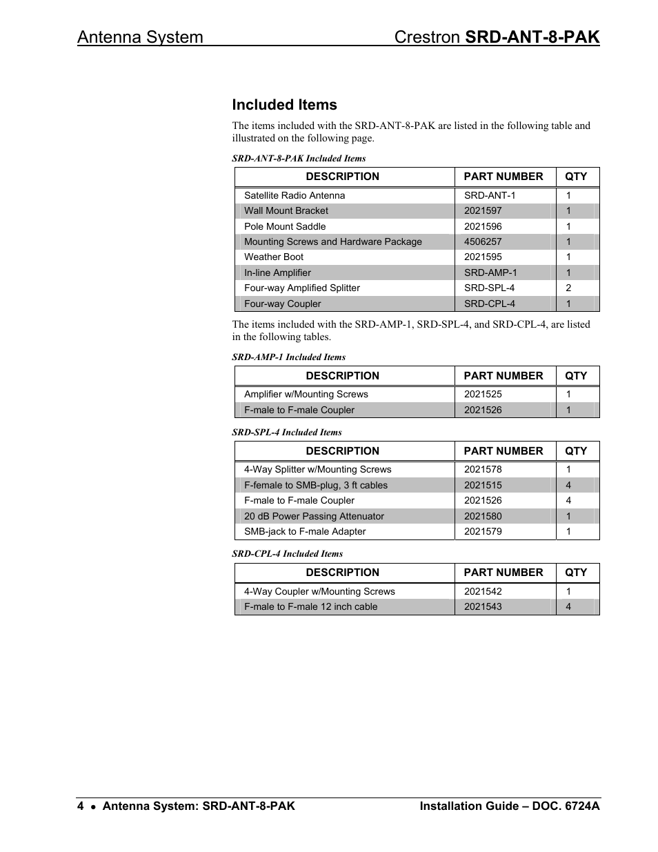 Included items, Antenna system crestron srd-ant-8-pak | Crestron electronic Antenna System SRD-ANT-8-PAK User Manual | Page 8 / 20