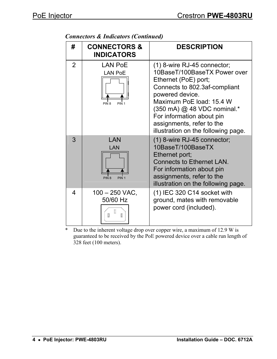 Poe injector crestron pwe-4803ru, Connectors & indicators description | Crestron electronic Network Device PWE-4803RU User Manual | Page 6 / 12