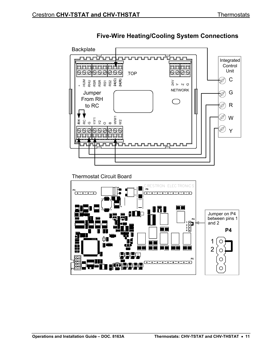 Five-wire heating/cooling system connections, Crestron chv-tstat and chv-thstat thermostats, Cg r w y | Backplate jumper from rh to rc, Thermostat circuit board | Crestron electronic CHV-THSTAT User Manual | Page 15 / 48