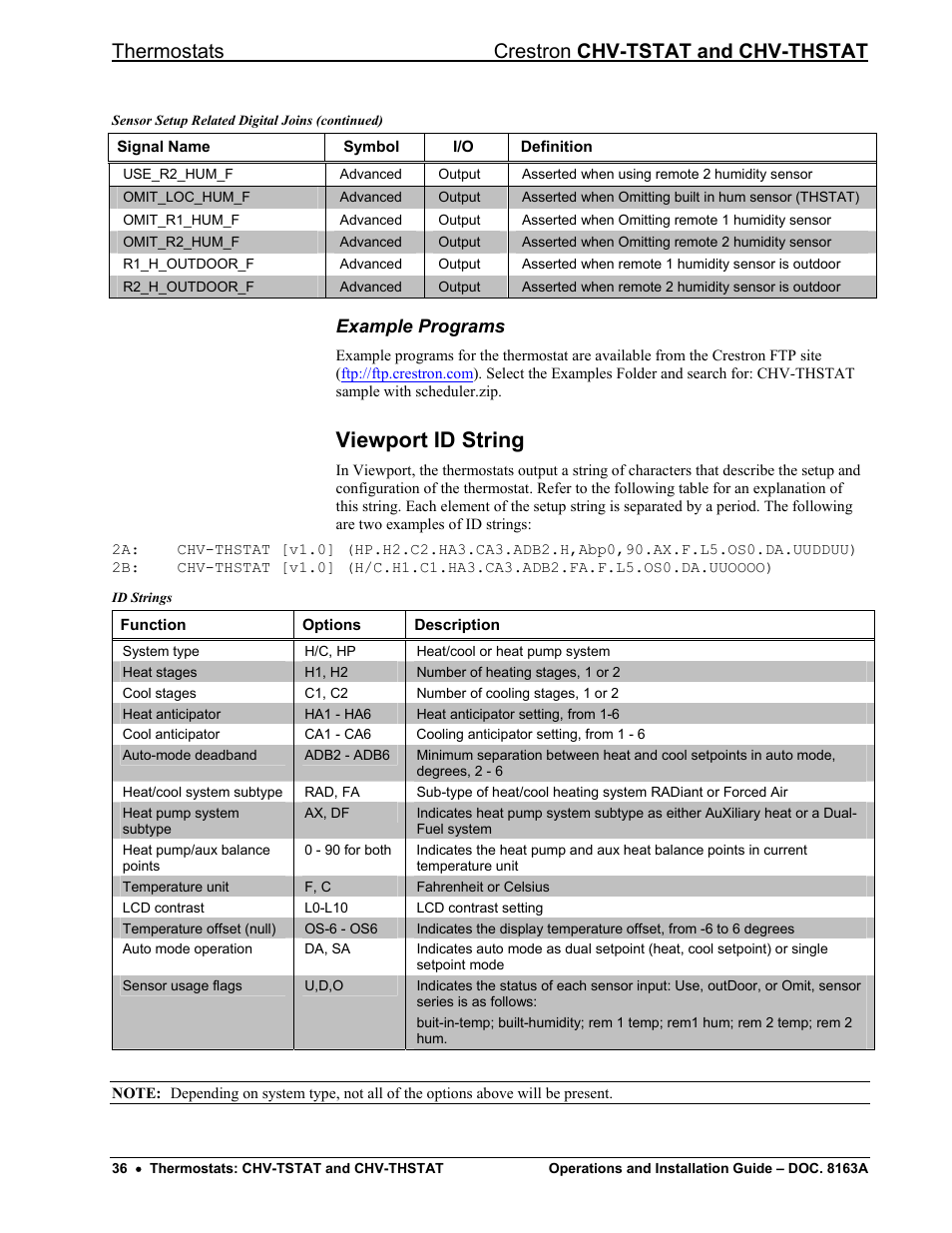Example programs, Viewport id string, Thermostats crestron chv-tstat and chv-thstat | Crestron electronic CHV-THSTAT User Manual | Page 40 / 48