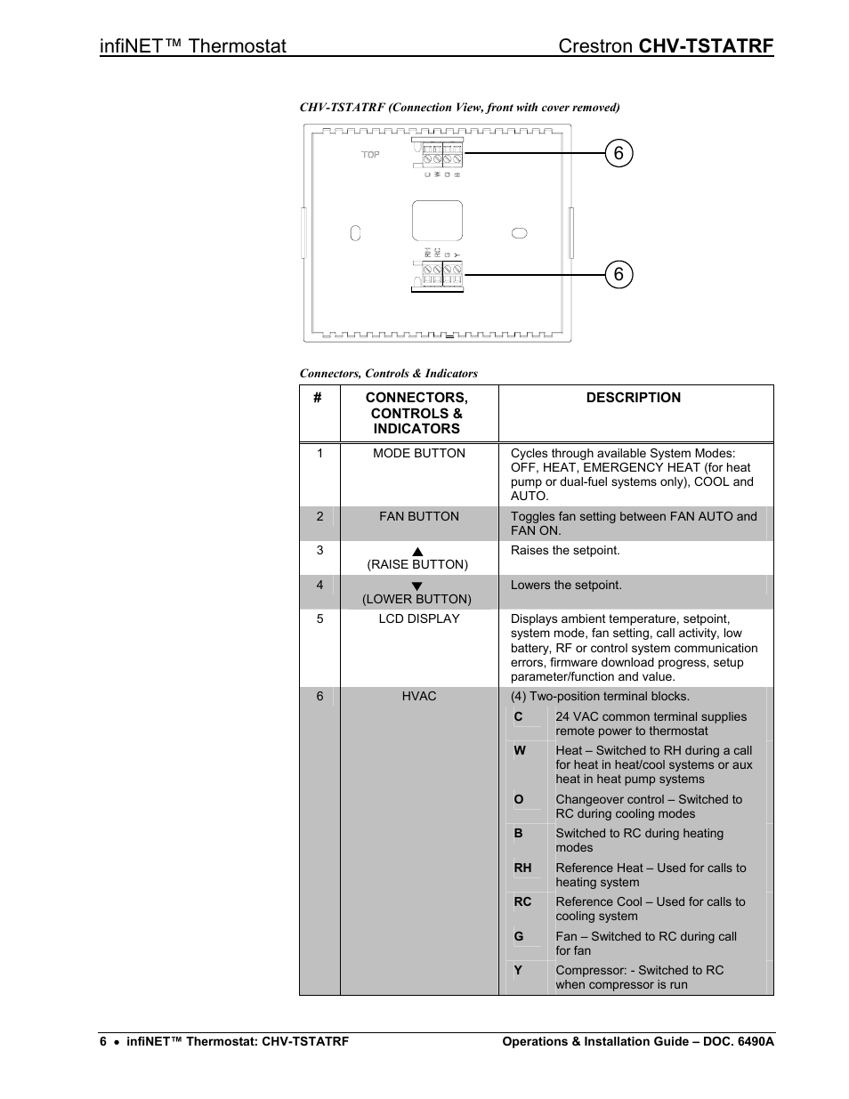 Infinet™ thermostat crestron chv-tstatrf | Crestron electronic CHV-TSTATRF User Manual | Page 10 / 48