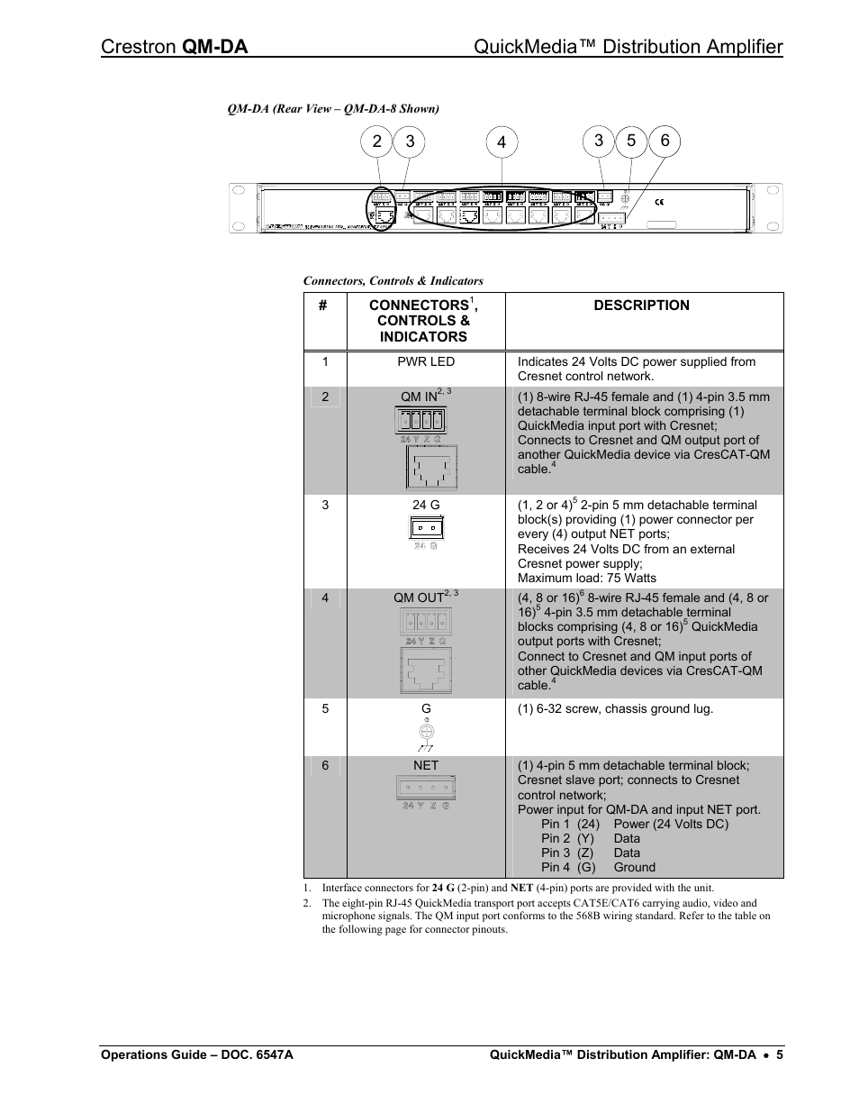 Crestron qm-da quickmedia™ distribution amplifier | Crestron electronic Manual QM-DA User Manual | Page 9 / 20