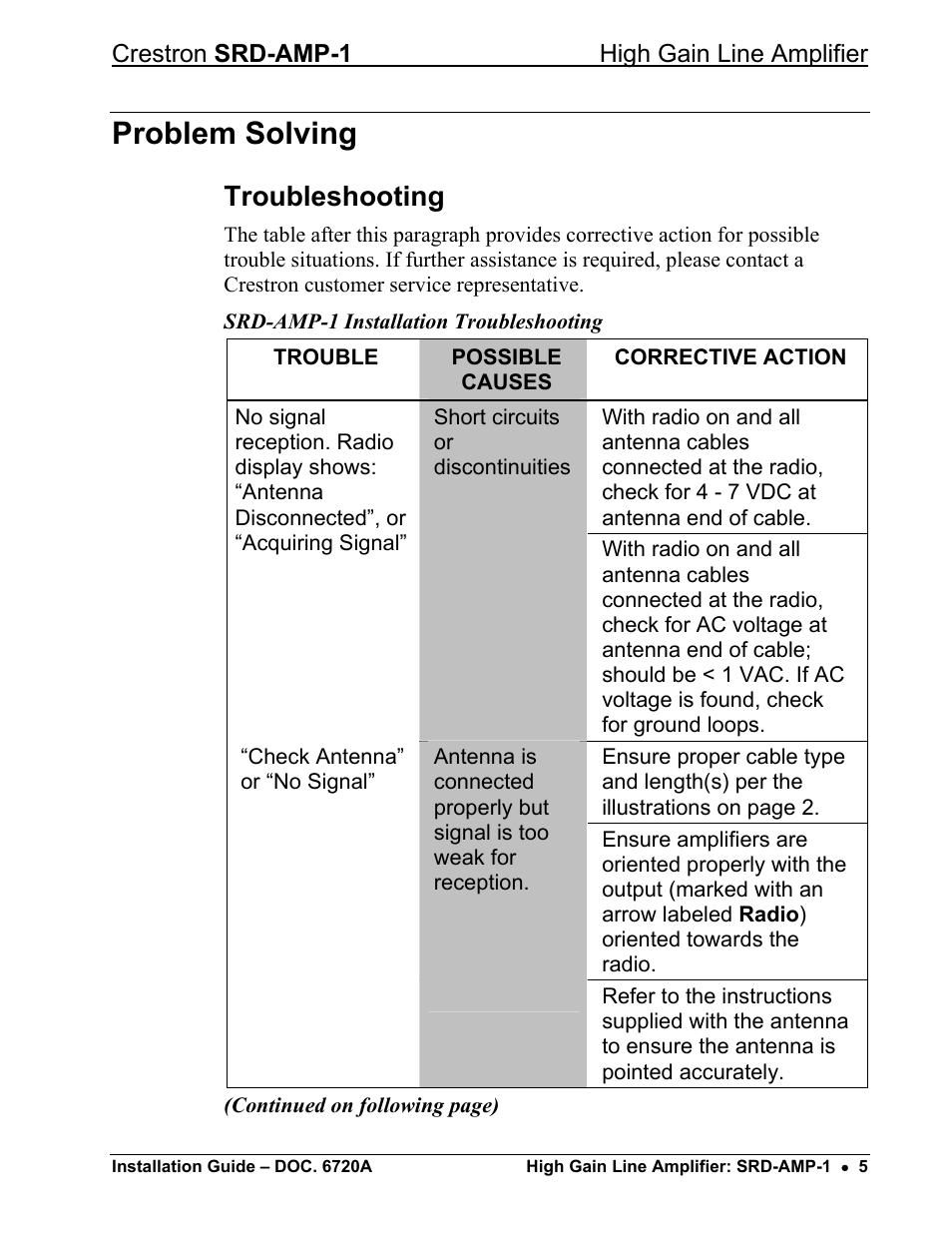 Problem solving, Troubleshooting | Crestron electronic High-Gain Line Amplifier SRD-AMP-1 User Manual | Page 9 / 12
