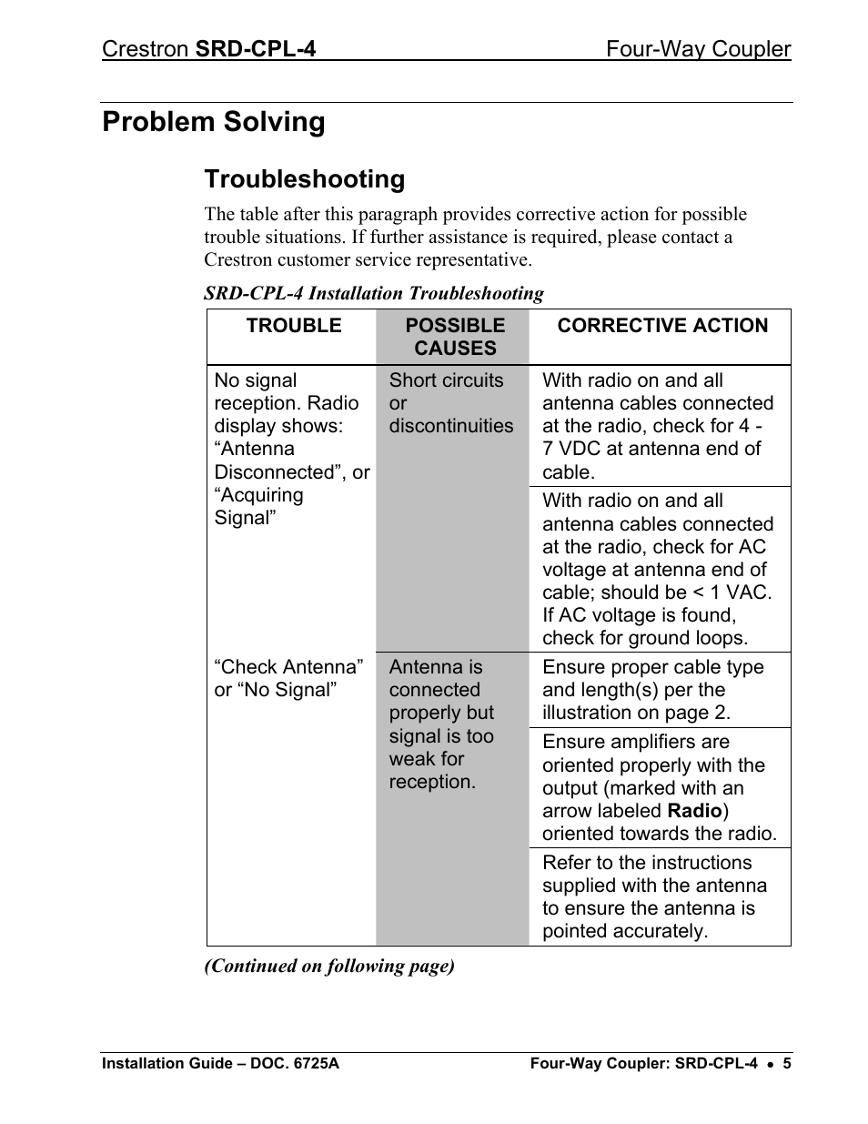 Problem solving, Troubleshooting | Crestron electronic Four-Way Coupler SRD-CPL-4 User Manual | Page 9 / 12