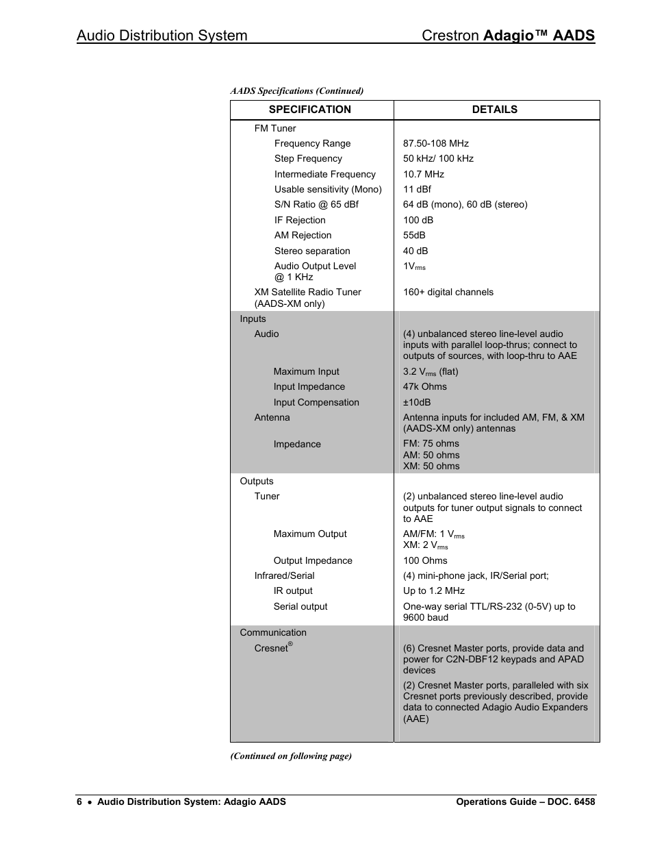Audio distribution system crestron adagio™ aads | Crestron electronic on wall speaker User Manual | Page 10 / 68