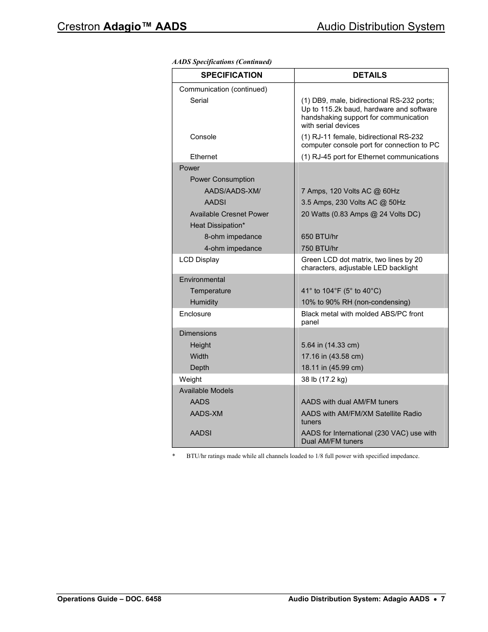 Crestron adagio™ aads audio distribution system | Crestron electronic on wall speaker User Manual | Page 11 / 68