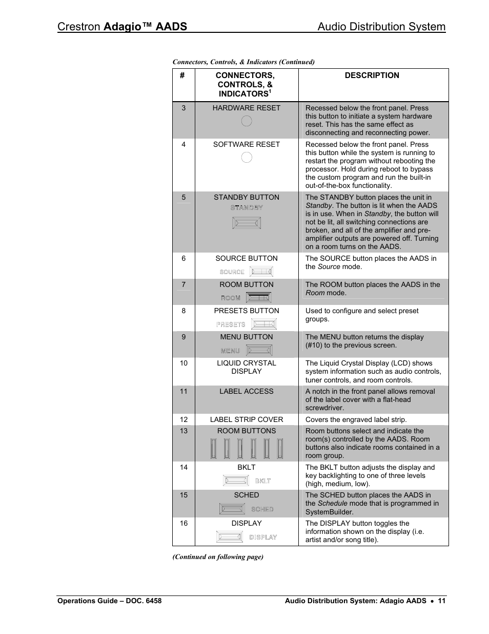 Crestron adagio™ aads audio distribution system | Crestron electronic on wall speaker User Manual | Page 15 / 68