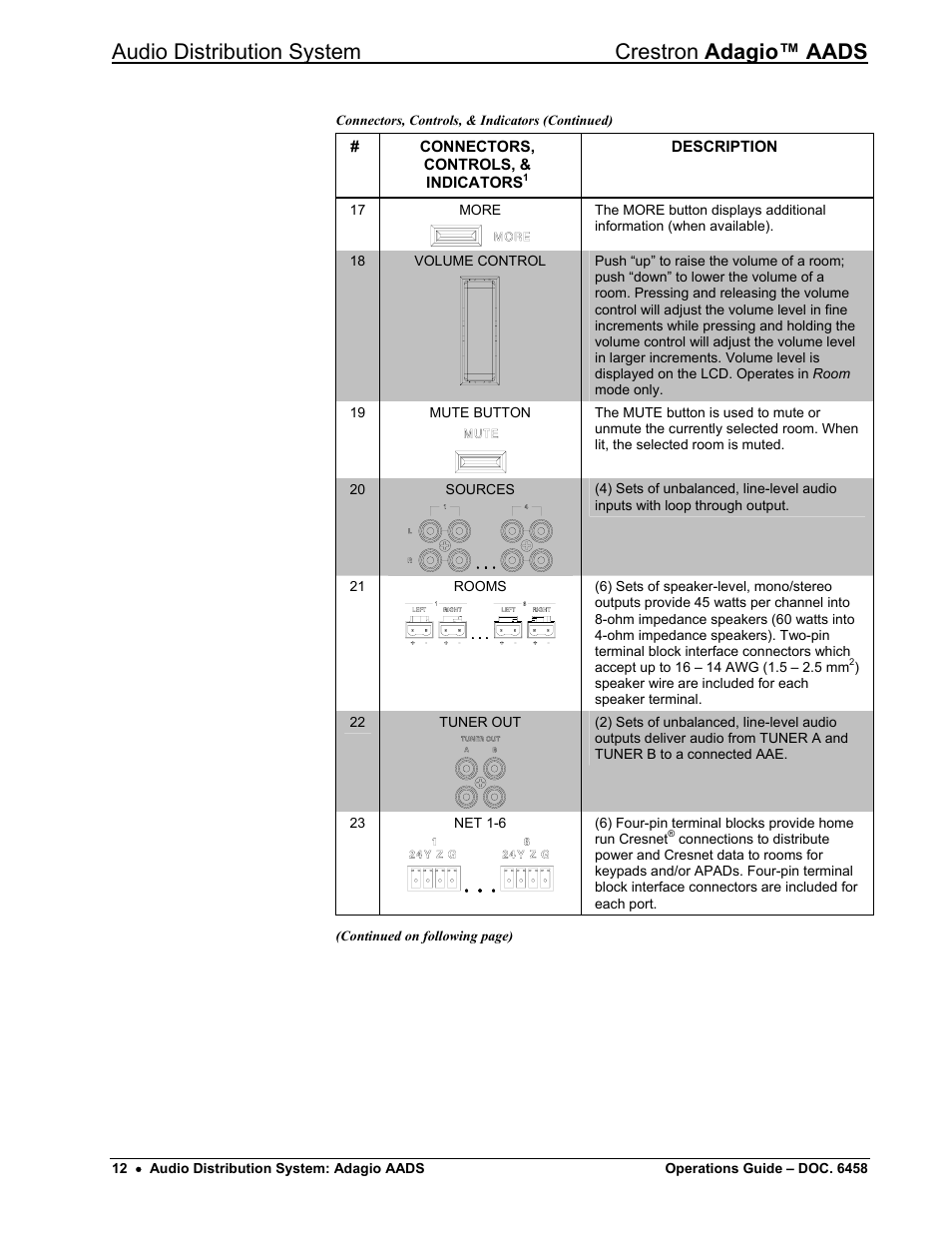 Audio distribution system crestron adagio™ aads | Crestron electronic on wall speaker User Manual | Page 16 / 68