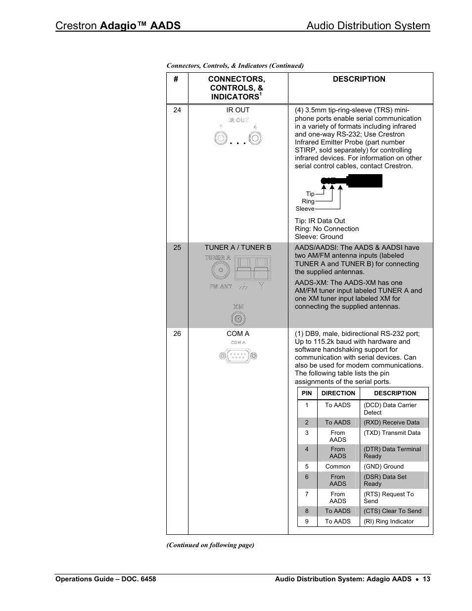 Crestron adagio™ aads audio distribution system | Crestron electronic on wall speaker User Manual | Page 17 / 68